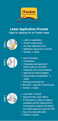 Lease-Application-Process-(1).png
